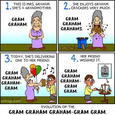 Dailies from Umop.com