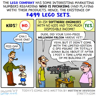 Dailies from Umop.com
